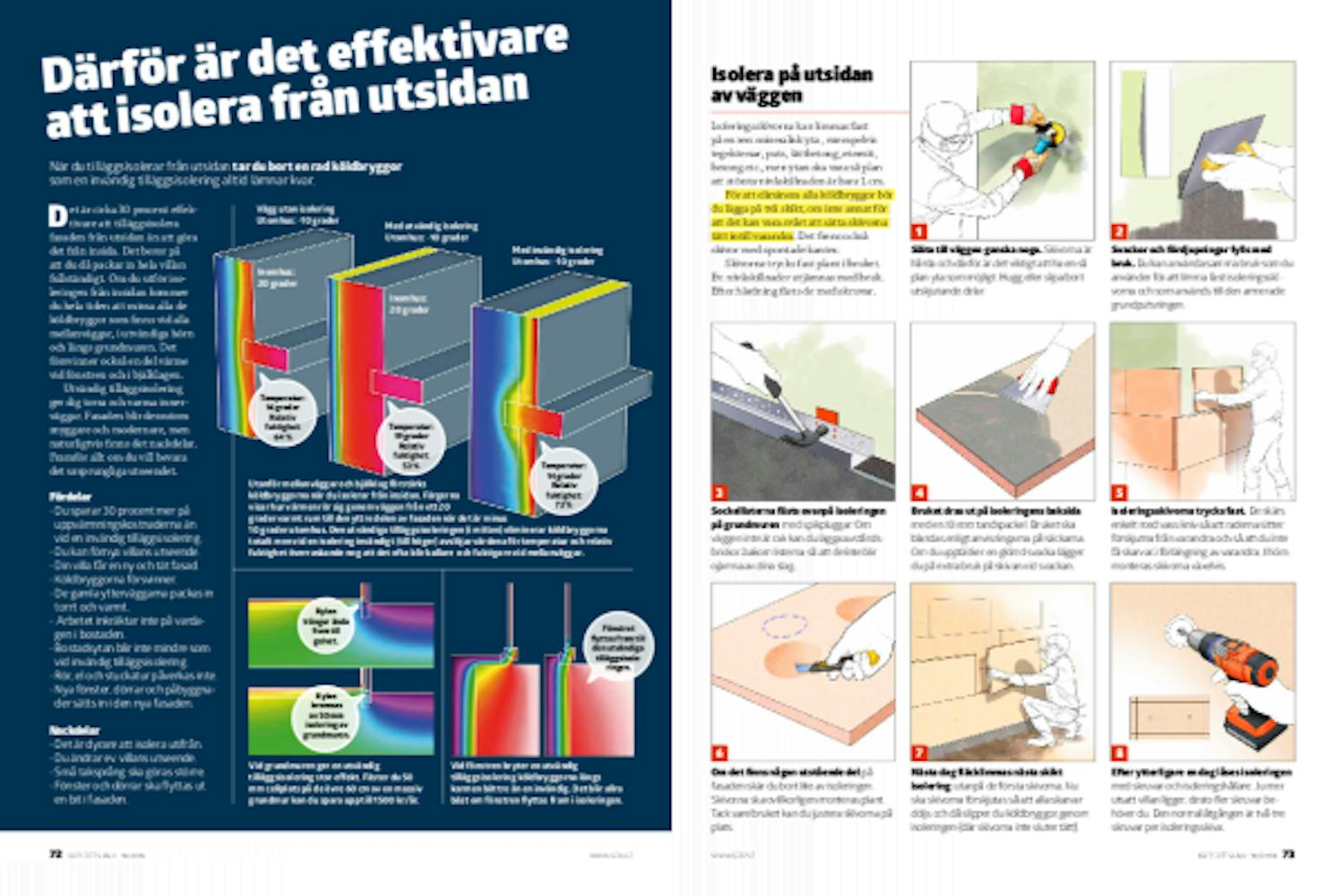 Isolera från utsidan med Kingspan isolering Isolera från utsidan med Kingspan isolering